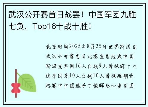 武汉公开赛首日战罢！中国军团九胜七负，Top16十战十胜！